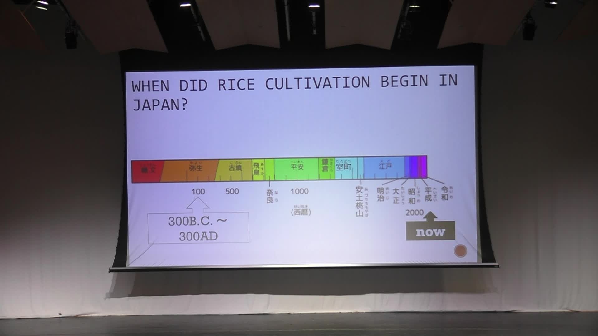 Thumbnail image for Japanese Students 2025